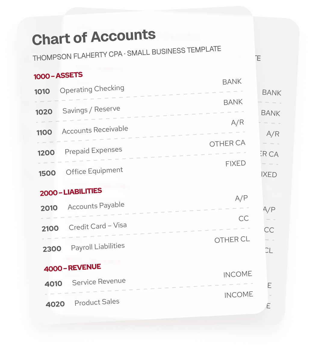 Chart of Accounts